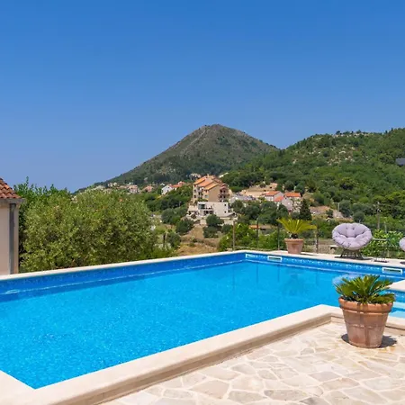 None Kate By Guide ヴィラ ドゥブロブニク