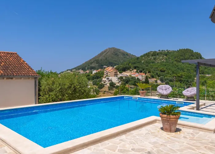 None Kate By Guide ヴィラ ドゥブロブニク