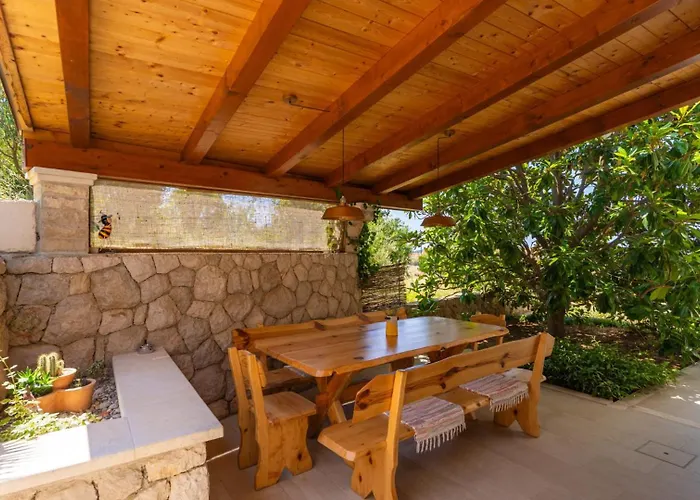 None Kate By Guide Dubrovnik