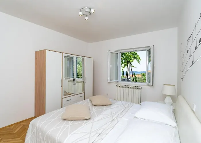 Villa None Kate By Guide