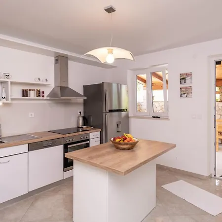 None Kate By Guide * Dubrovník