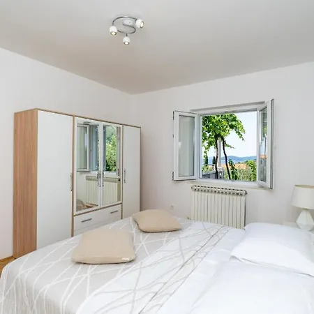 Vila None Kate By Guide